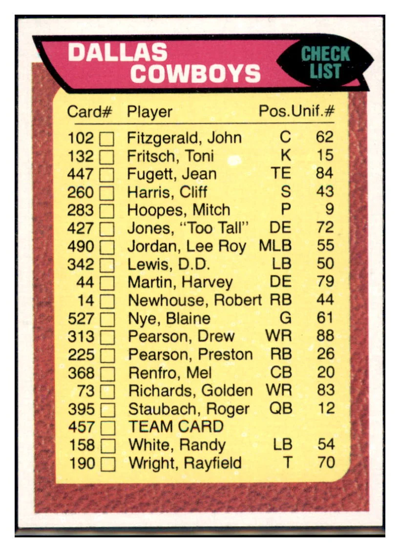 1976 Topps Dallas Cowboys CL Football Card - Vintage NFL Collectible VFBMC