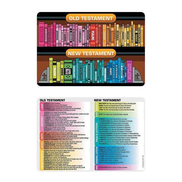 Books Of The Bible Handout Card - 12 Pieces - Educational And Learning Activities For Kids