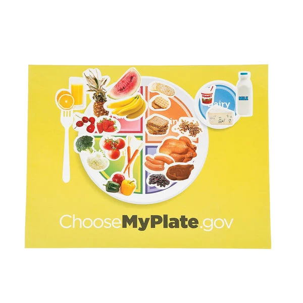 Choose MyPlate Sticker Scenes - 12 backgrounds and 12 sticker sheets - Teacher Educational Supplies for Kids