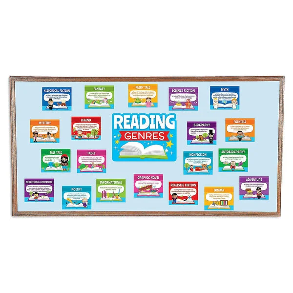 Fun Express Reading Genre Mini Bulletin Board Set - 21 Pieces - Educational and Learning Activities for Kids