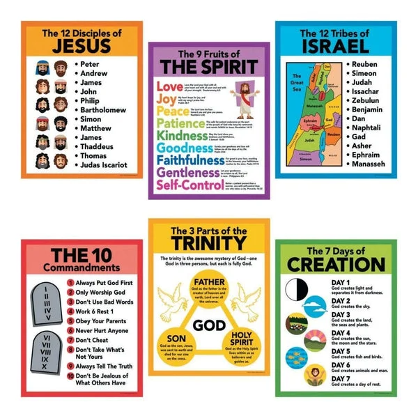 Fun Express Religious Pledge Poster Set - 6 Pieces - Educational And Learning Activities For Kids